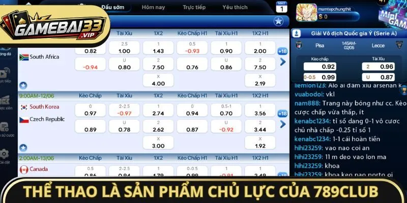 Mục thể thao là sản phẩm chủ lực của 789club