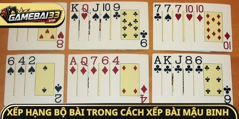 Xếp hạng bộ bài trong cách xếp bài Mậu Binh